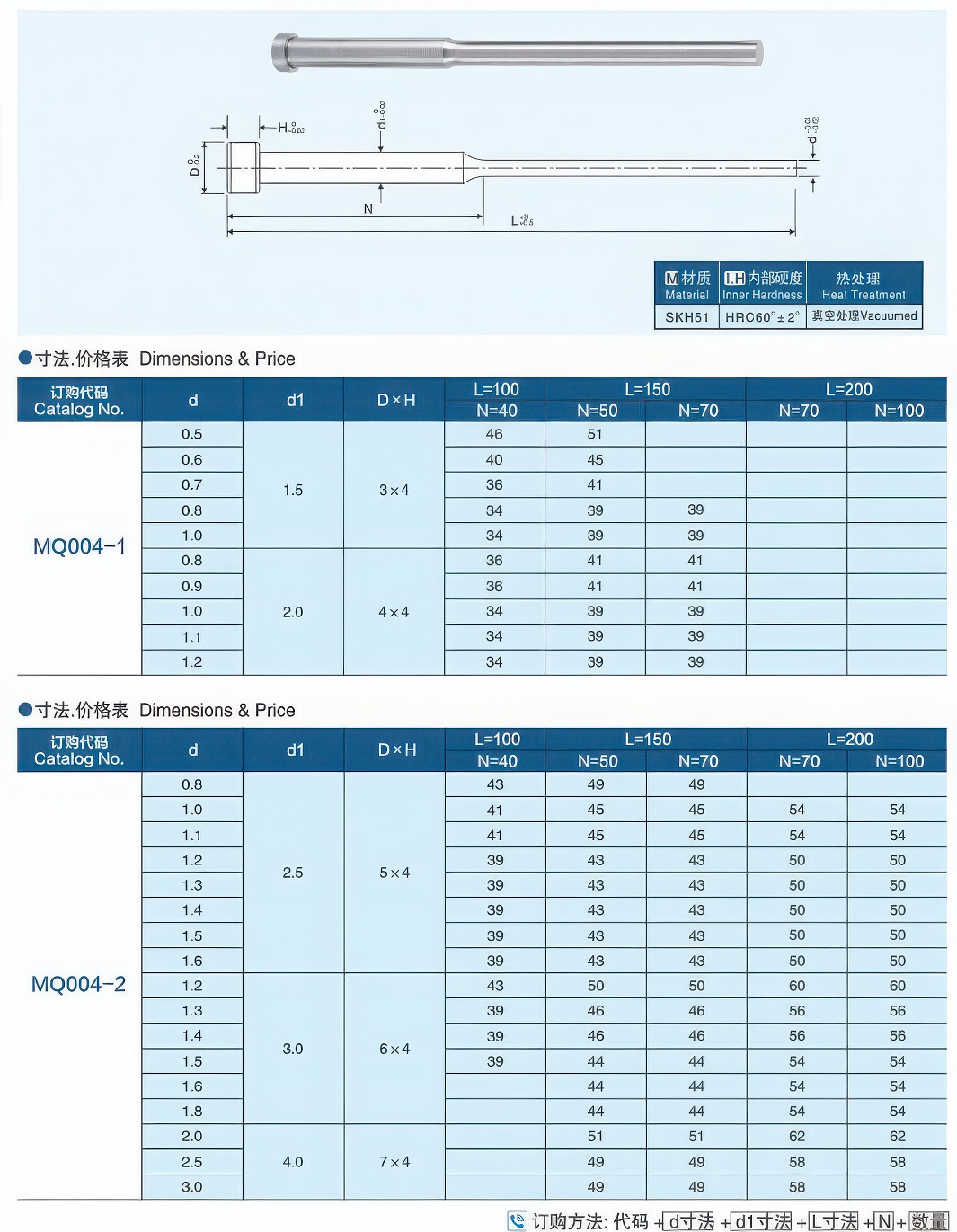 SKH-51双托顶针04-gigapixel-standard v2-1.3x.jpg SKH-51双托顶针04-gigapixel-standard v2-1.3x.jpg