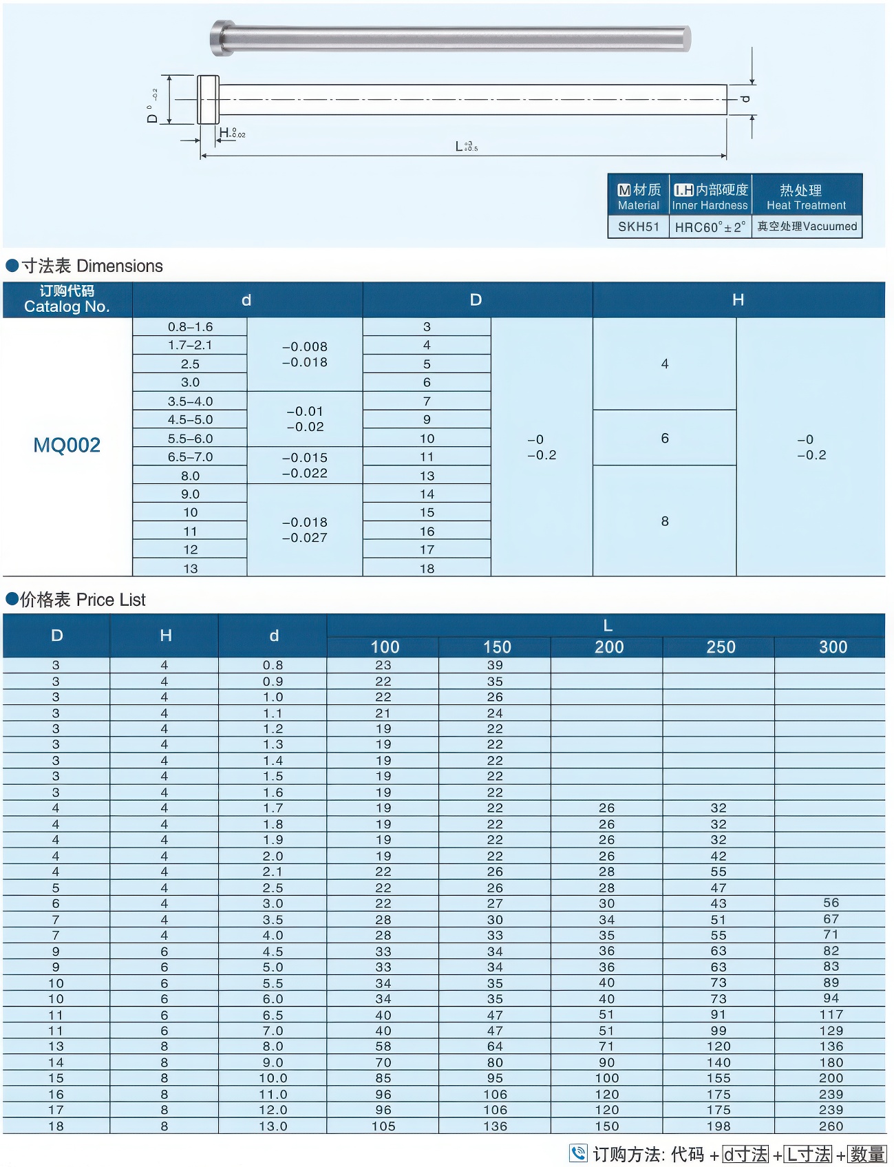 SKD-61双托顶针03-gigapixel-standard v2-1.3x.jpg SKD-61双托顶针03-gigapixel-standard v2-1.3x.jpg