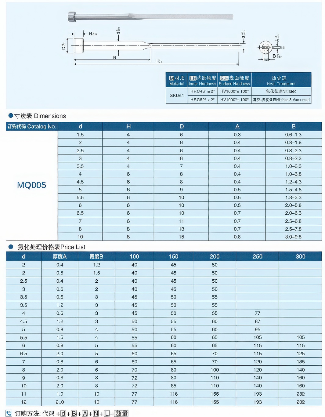 SKD-61扁顶针05-gigapixel-standard v2-1.3x.jpg SKD-61扁顶针05-gigapixel-standard v2-1.3x.jpg